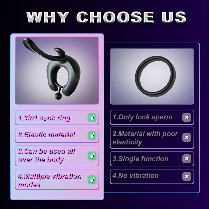 Male Sex Toys propinkup Cock Ring for Couples 7 Vibration Modes Penis Vibrator Vibrating Penis Ring