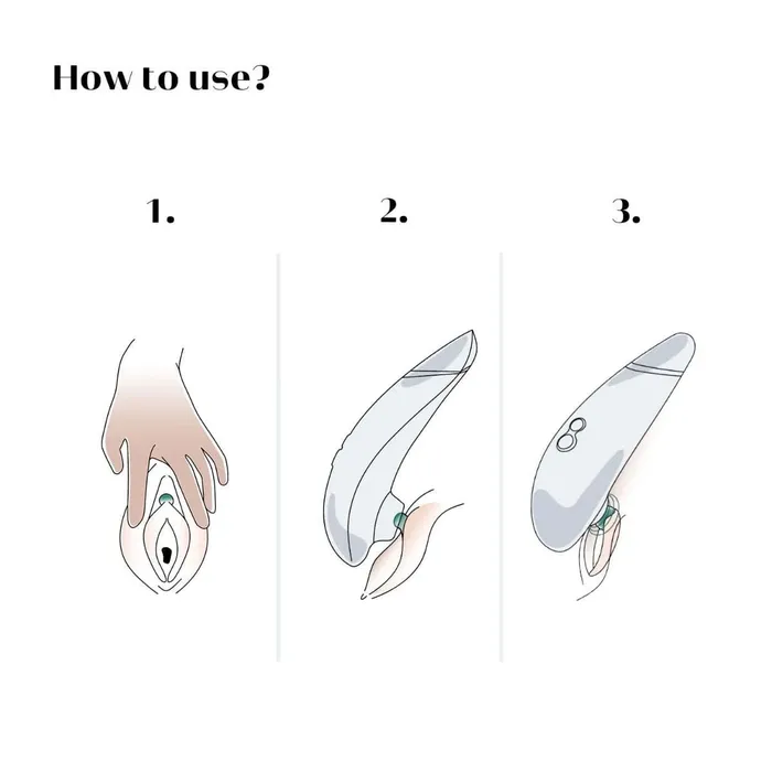 Womanizer Female Sex Toys Womanizer Premium 2 Clitoral Air Stimulator